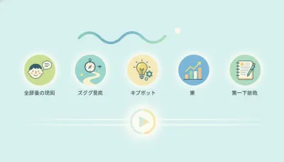 【必見】アメブロ初心者が最初の記事で失敗しない5つのポイント