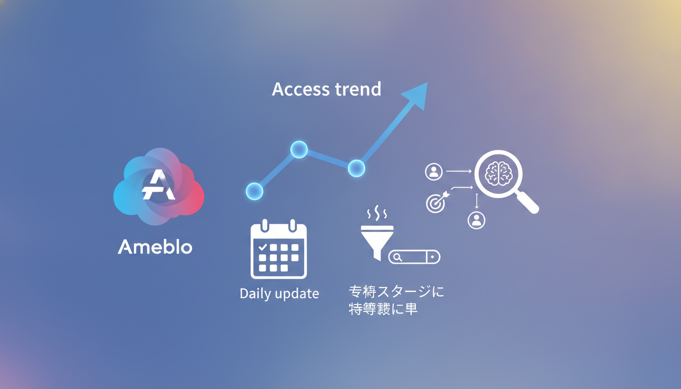 アクセス推移を改善しやすい具体策があります