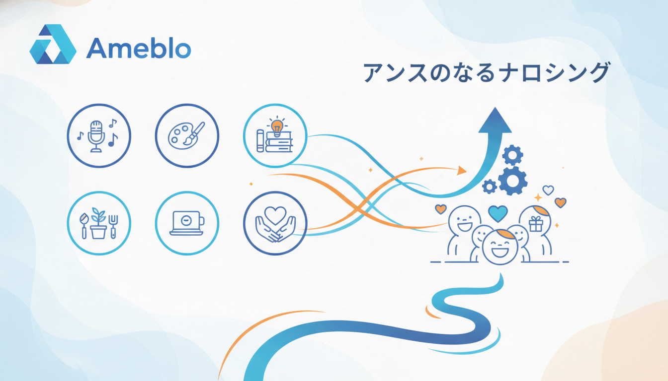 アメブロでファンを増やす鍵は「導線」と「発信の一貫性」です