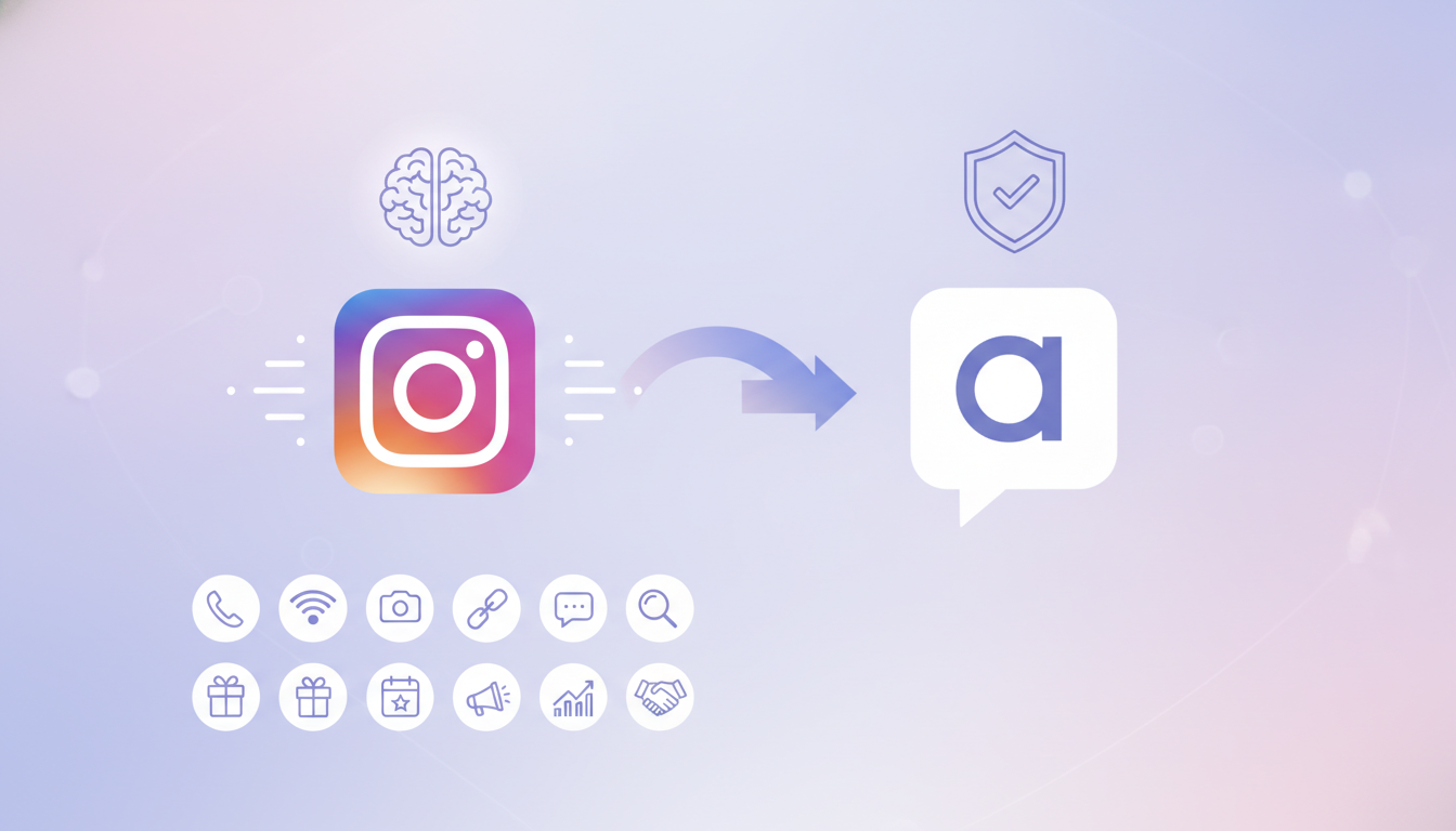 集客につながるのは「インスタで認知、アメブロで信頼」の設計です